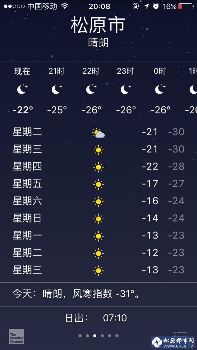 20180122150031516623009478875.jpg